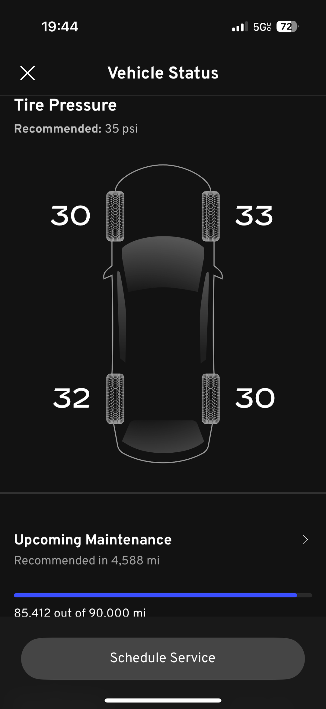 Car Preview
